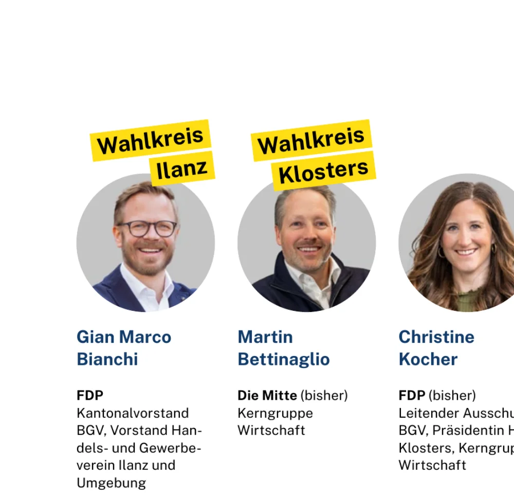 Der Bündner Gewerbeverband (BGV) empfiehlt im Wirtschaftsmagazin «Bündner Gewerbe» Nr. 2/2026 Gian Marco Bianchi für die Grossratswahlen 2026 im Wahlkreis Ilanz – als Kantonalvorstand BGV und Vorstand des Handels- und Gewerbevereins Ilanz und Umgebung.